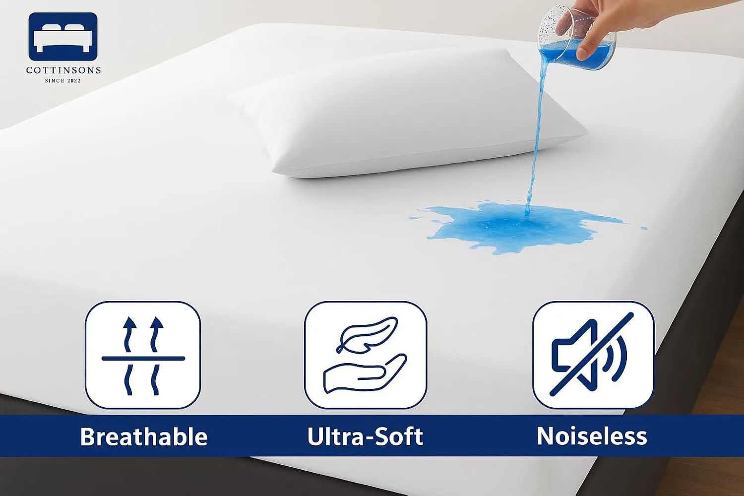 1 Pc Flex Head King Waterproof Mattress Protector for Sleep Number Adjustable Beds, 100% Terry Cotton, Fitted Style 34" Half Split Mattress Cover, Fits Upto 16 Inch Deep Pocket, 78" x 80, White