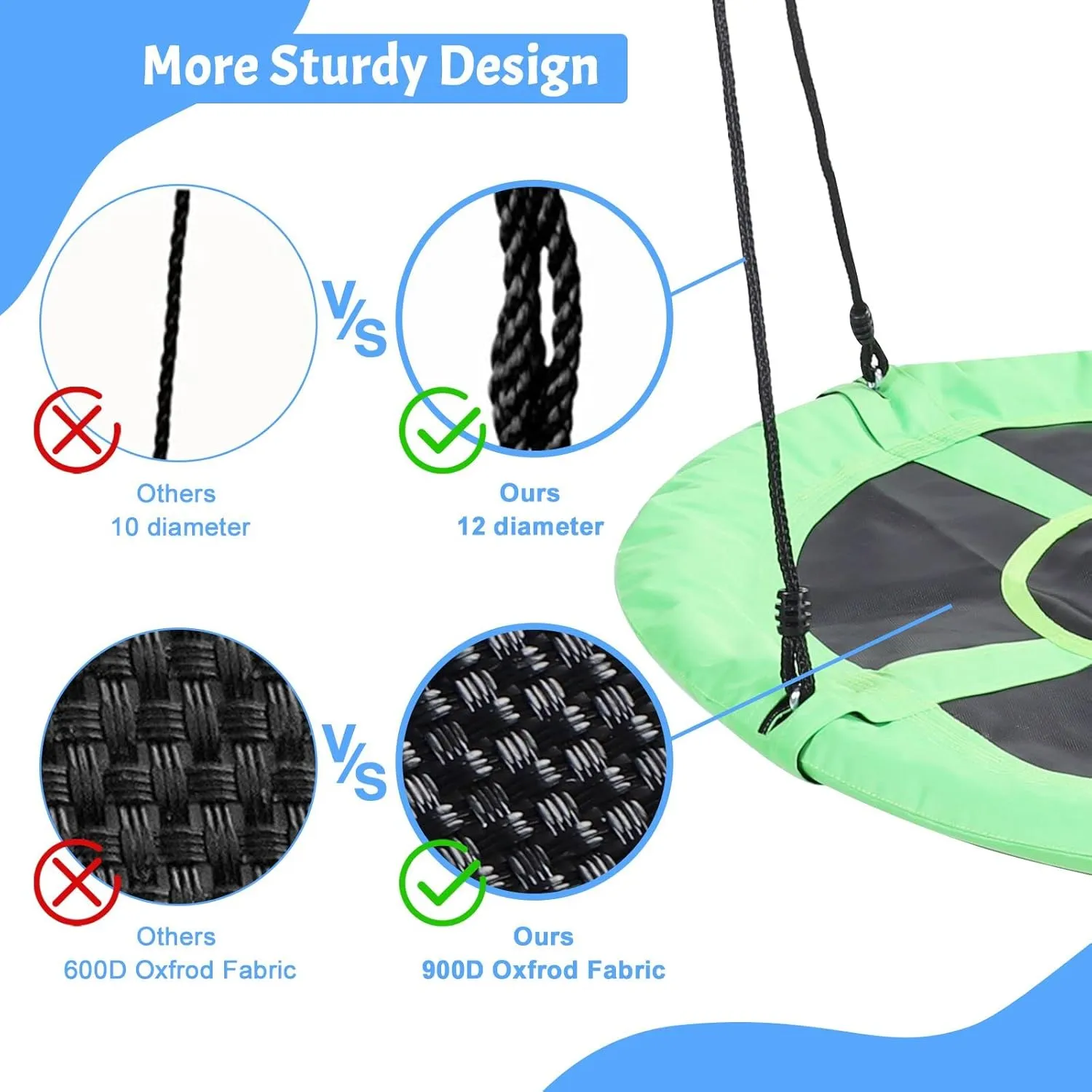 40 Inch Saucer Tree Swing for Kids, Outdoor Round Swing with Hanging Straps & Adjustable Ropes, Easy Assembly (Green)