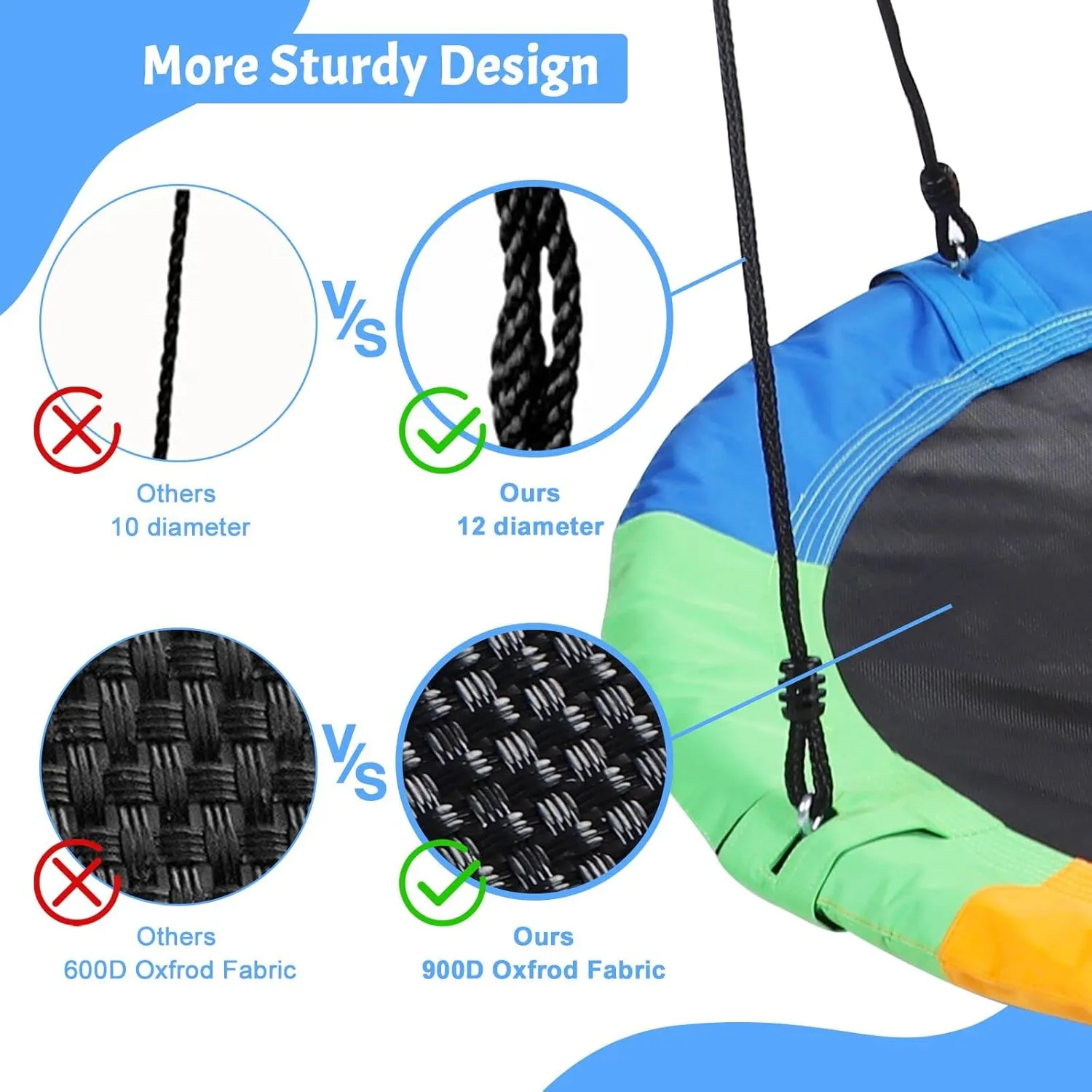 40 Inch Saucer Tree Swing for Kids, Outdoor Round Swing with Hanging Straps & Adjustable Ropes, Easy Assembly