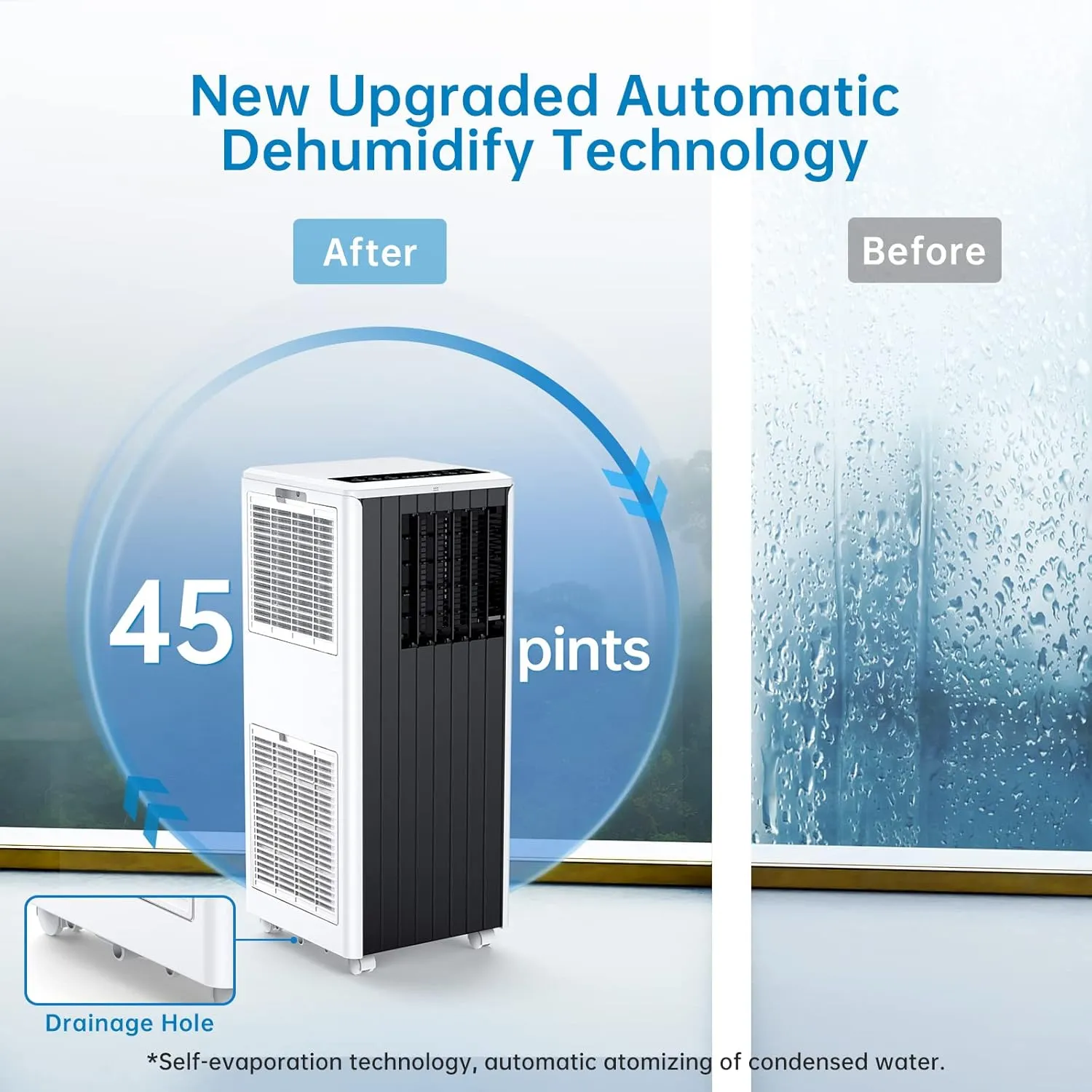 8000 BTUs Portable Air Conditioner with Efficient Cooling, Quiet Portable Cooling AC Up to 350 Sq.Ft. with Dehumidifier, Fan, Sleep Modes, 3-in-1 AC Unit with 24H Timer, Black