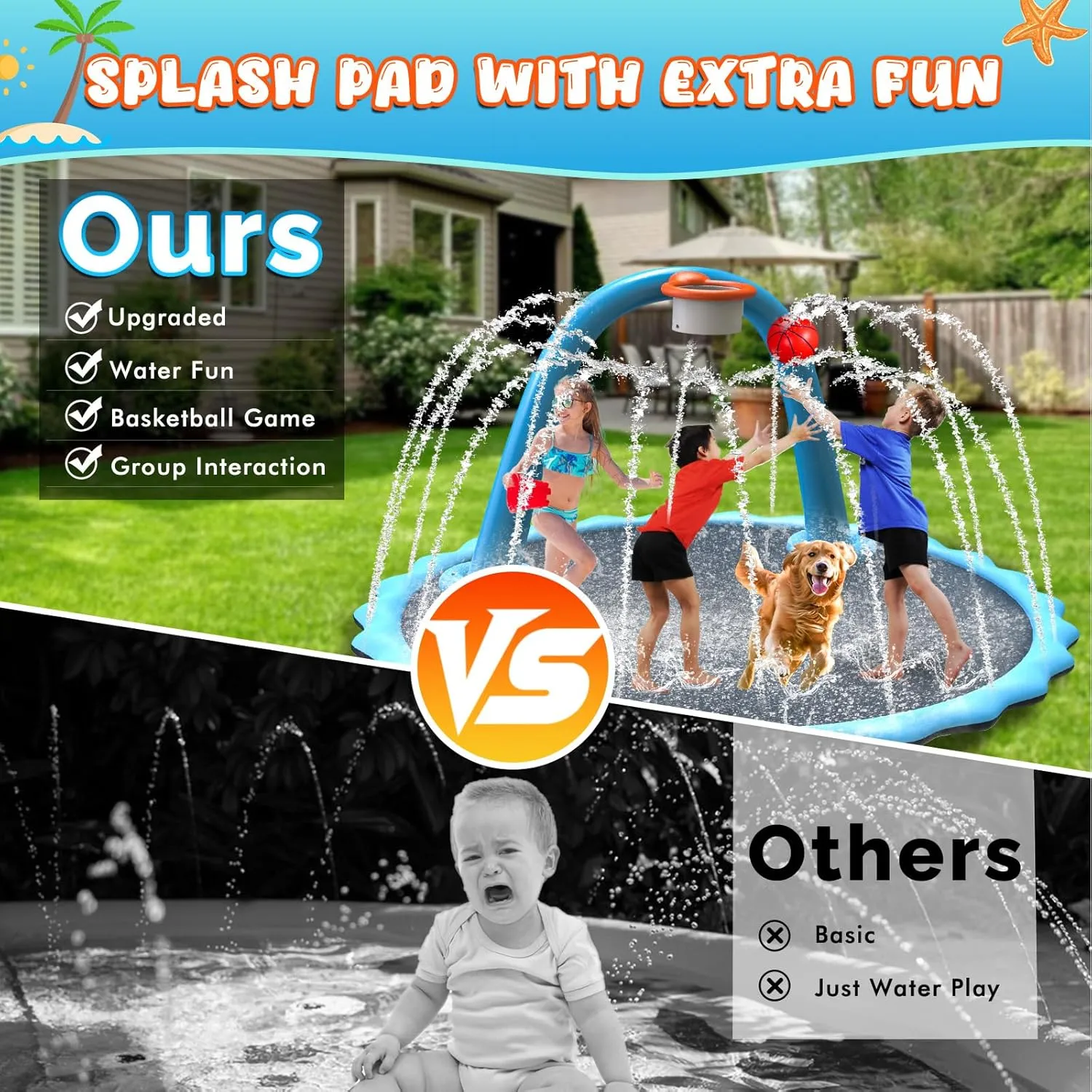 90.5'' Splash Pad, Non-Slip Sprinkler Mat with Basketball Hoop and Arch for Kids Outdoor Play, Shoot Game for Backyard, Inflatable Water Toys More Fun for Boys and Girls