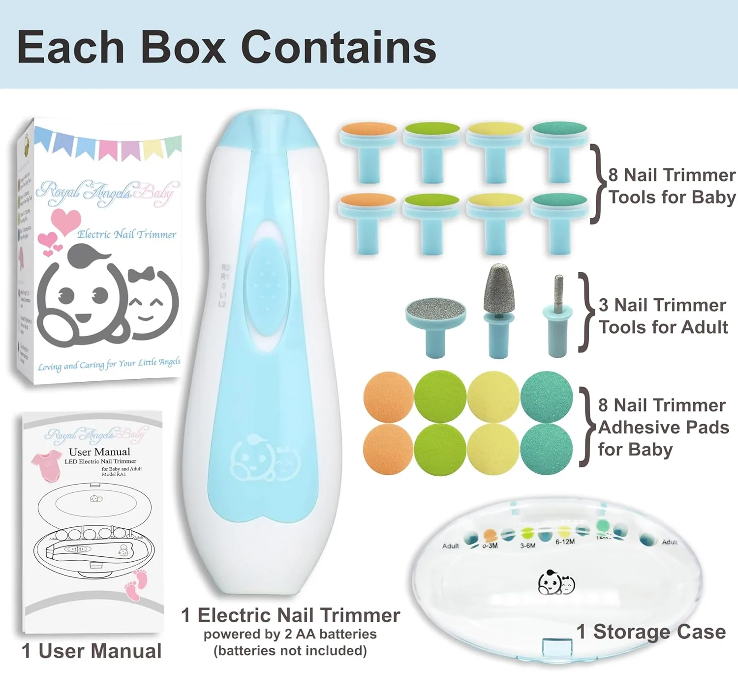 Baby Nail Trimmer 21 in 1, Usage Labeled Case & 13 Extra Replacement Tools, Royal Angels Baby Electric Nail File, Baby Nail Care, Nail Clipper Newborn Toddler Toes & Fingernails Nail Kit (Blue)