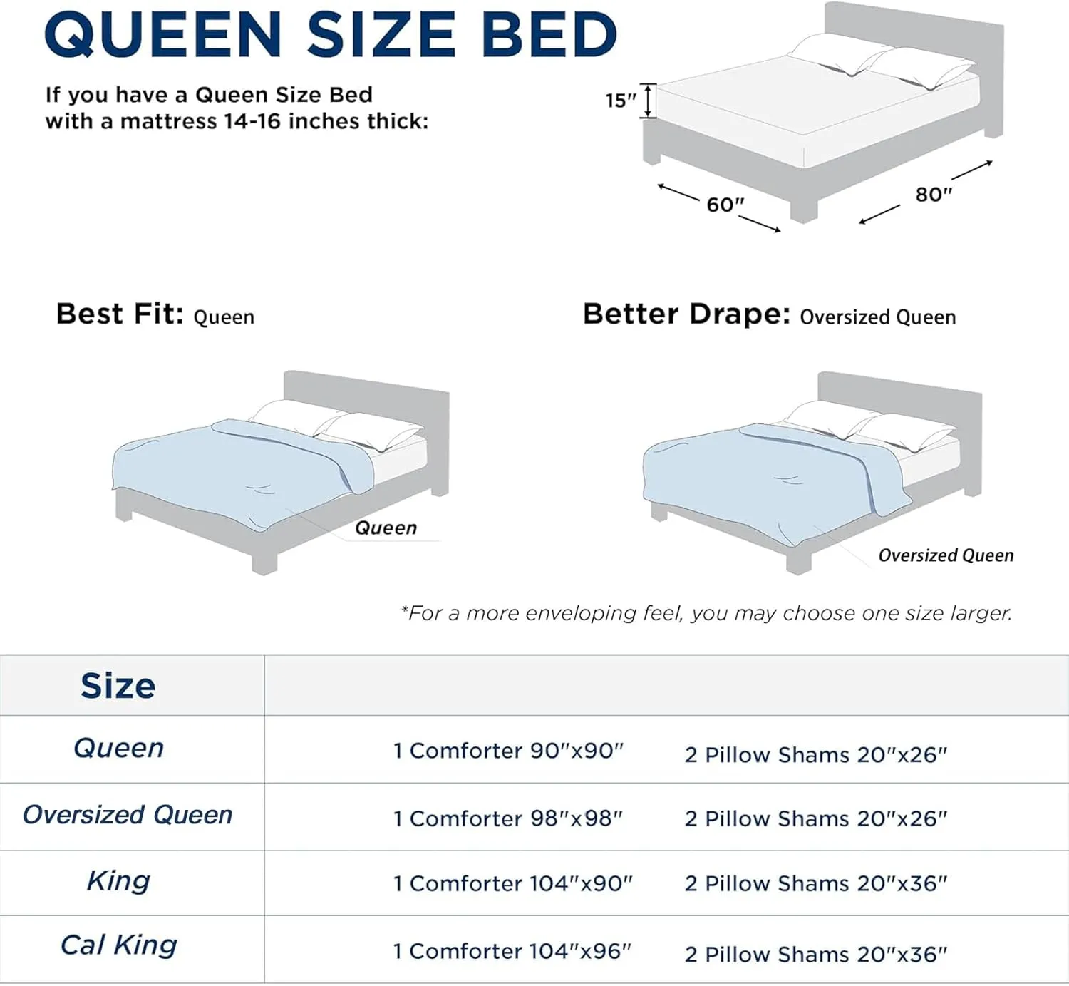 California King Comforter Set Blushpink,3PCS Soft Lightweight Breathable Bedding Comforter Sets for All Season, Cal King(104''×96'' Comforter & 2 Pillowcases)