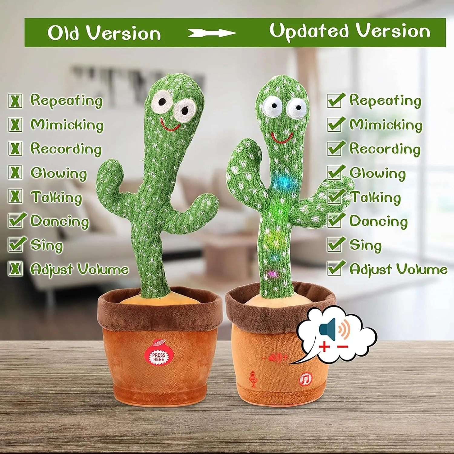 Emoin [Adjustable Volume Control] Dancing Cactus Toy Baby Toys 6 to 12 Month, Baby Toys Dancing Talking Cactus for Boys Girls Talking Cactus Toy Repeats What You Say Mimicking Cactus Toy for Babies