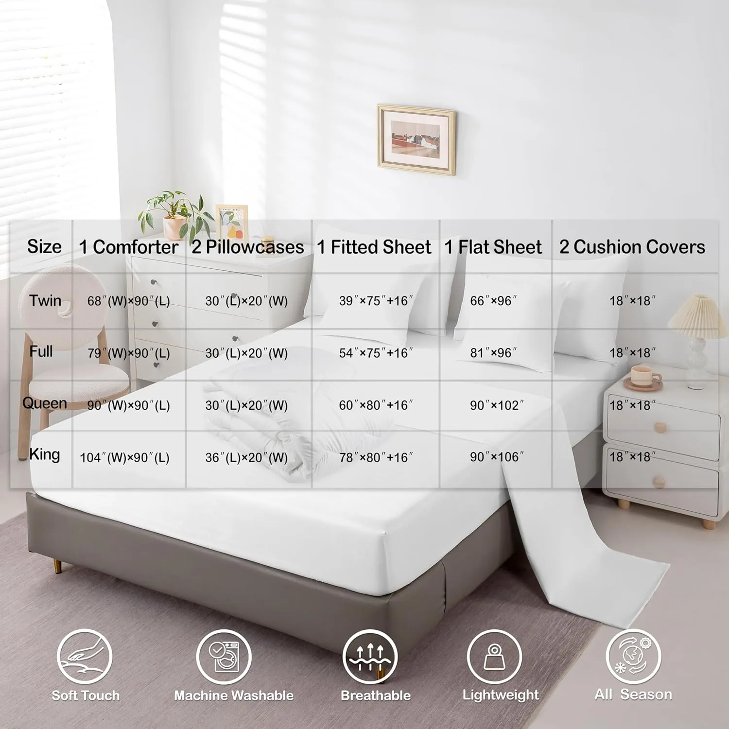 Erosebridal Science Bedding Set Chemistry Lab King Comforter Set with Sheets 7 Piece for Kids Boys Girls Laboratory Education Bed in A Bag Biology Chemical Equation Bed Set Room Decor