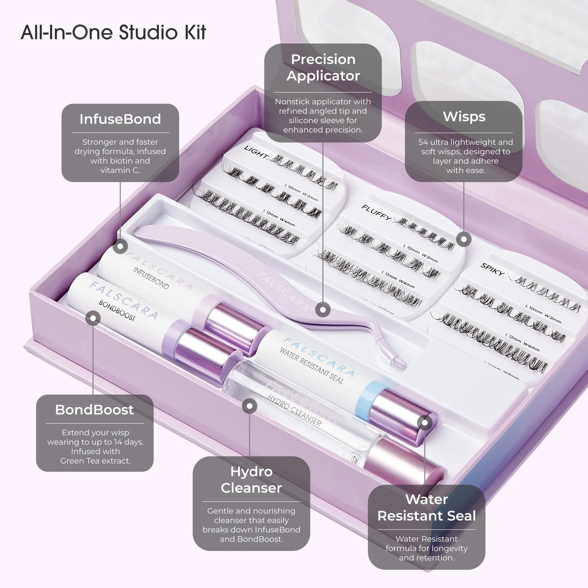 FALSCARA Studio Lash Extension Kit - Delicate