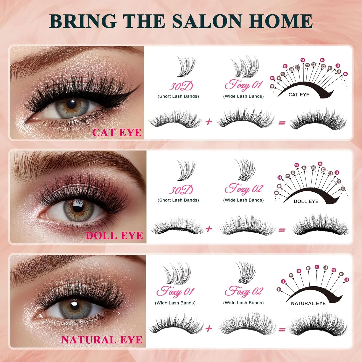 Foxy Beauty Lash Clusters Kit - 432Pcs Fluffy Eyelash Extension Kit 12-20mm D Curl Clusters Soft Comfortable With Bond Seal Remover Applicator