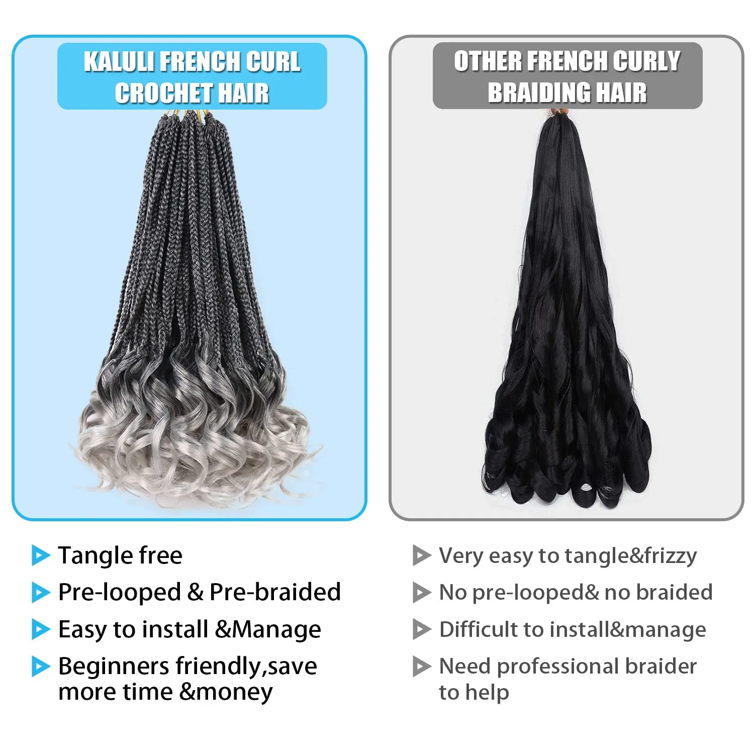 French Curl Crochet Braids - Curly Braiding Hair for Black Women - Goddess Box Braids - 16 Inch French Curls (Tgray#)