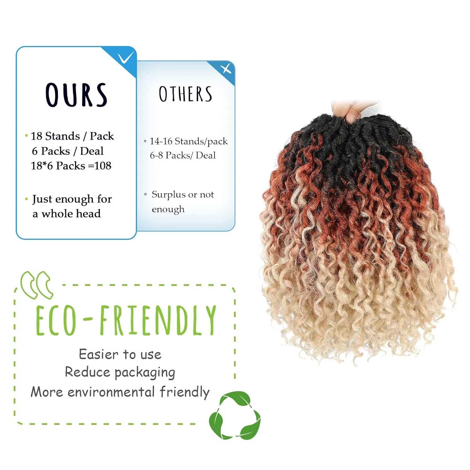 Goddess Locs Crochet Hair 12 Inch Goddess Faux Locs Crochet Hair for Black Women Long-Lasting & Low-Maintenance 6 Packs Blond Boho Crochet Locs with Curly Ends for Full Head