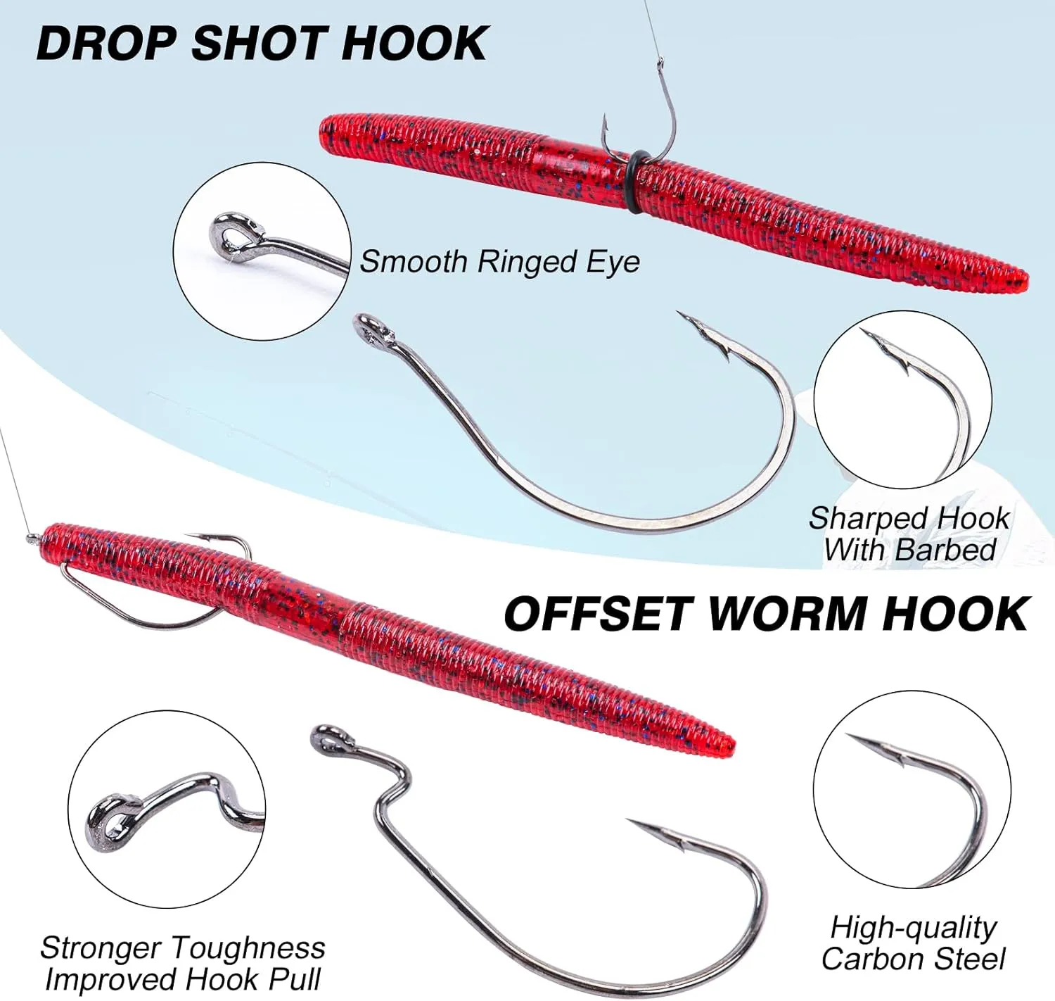 Goture Wacky Worm Fishing Lure Kit with Soft Plastics, Wacky Rig Tools, O-Rings, Worm & Drop Shot Hooks, Beads, Weights & Tackle Box