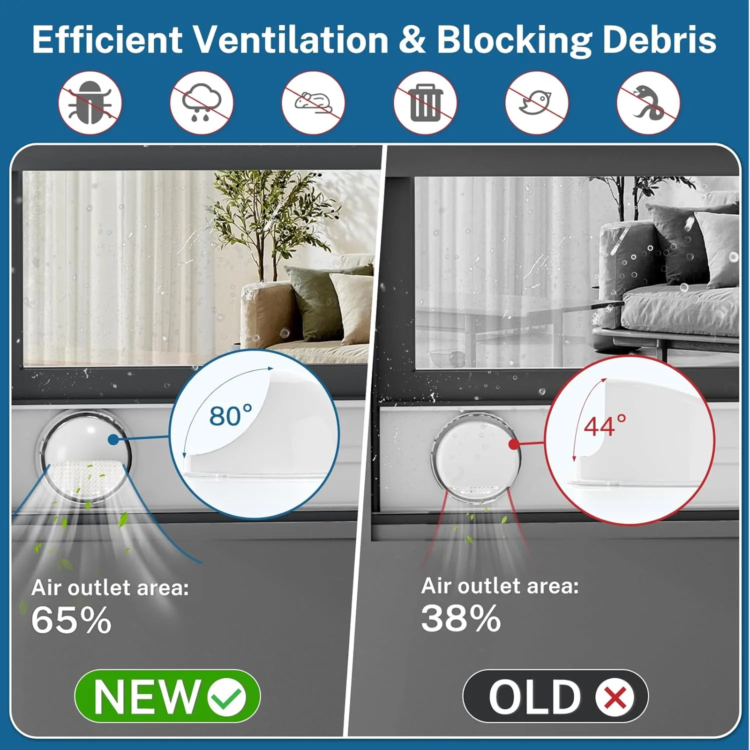Insputer Portable AC Window Vent Kit with 5.9" Exhaust Hose & Coupler, Universal Adjustable Air Conditioner Window Seal Kit for Sliding Vertical/Horizontal Windows (4 Pcs)