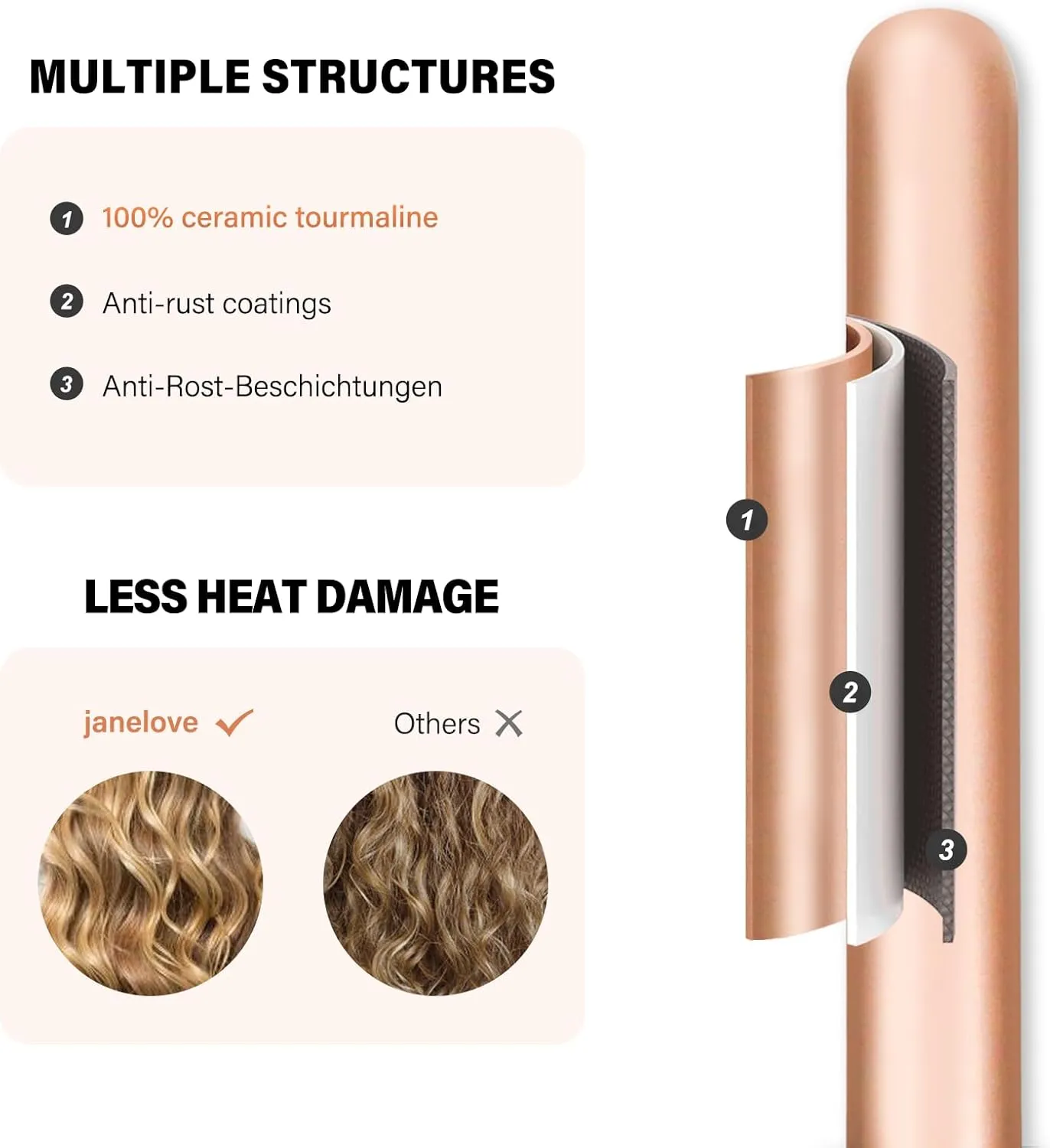 janelove 5 in 1 Wand Curling Iron Set, Ceramic Hair Curling Iron(0.35”-1.25”), Hair Curler for All Hairstyle, with Adjustable Temperature Dual Voltage, Instant Heat up, with Glove & 2 Clips(Gold)