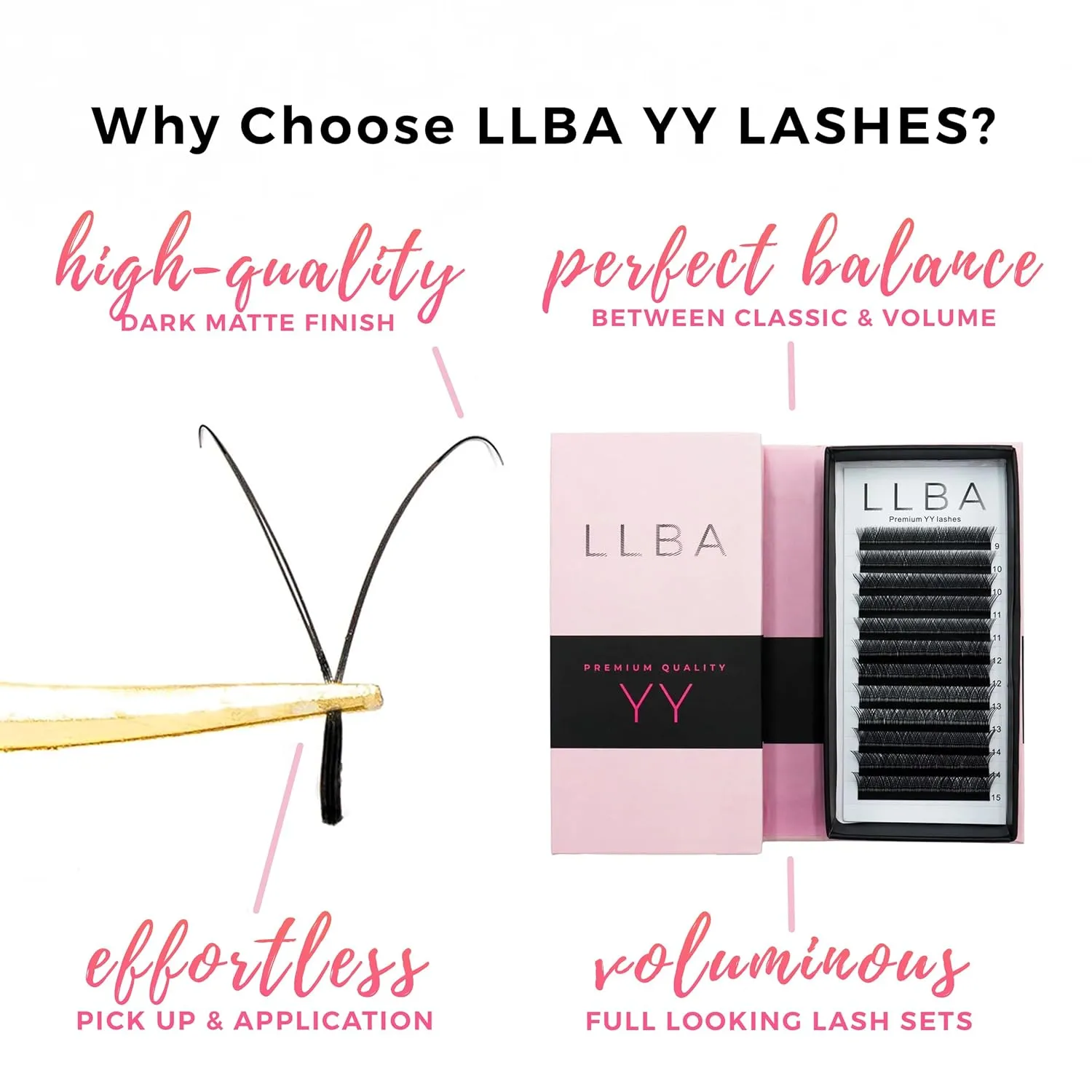 LLBA YY Eyelashes Extensions - 2D Fans Volume Eyelashes | C CC D Curl | Thickness 0.05~0.07mm | 8-15mm Length Mixed Tray | Full Fluffy Volume Look | Long Lasting & Easy Application (YY, 0.07 C 11mm)