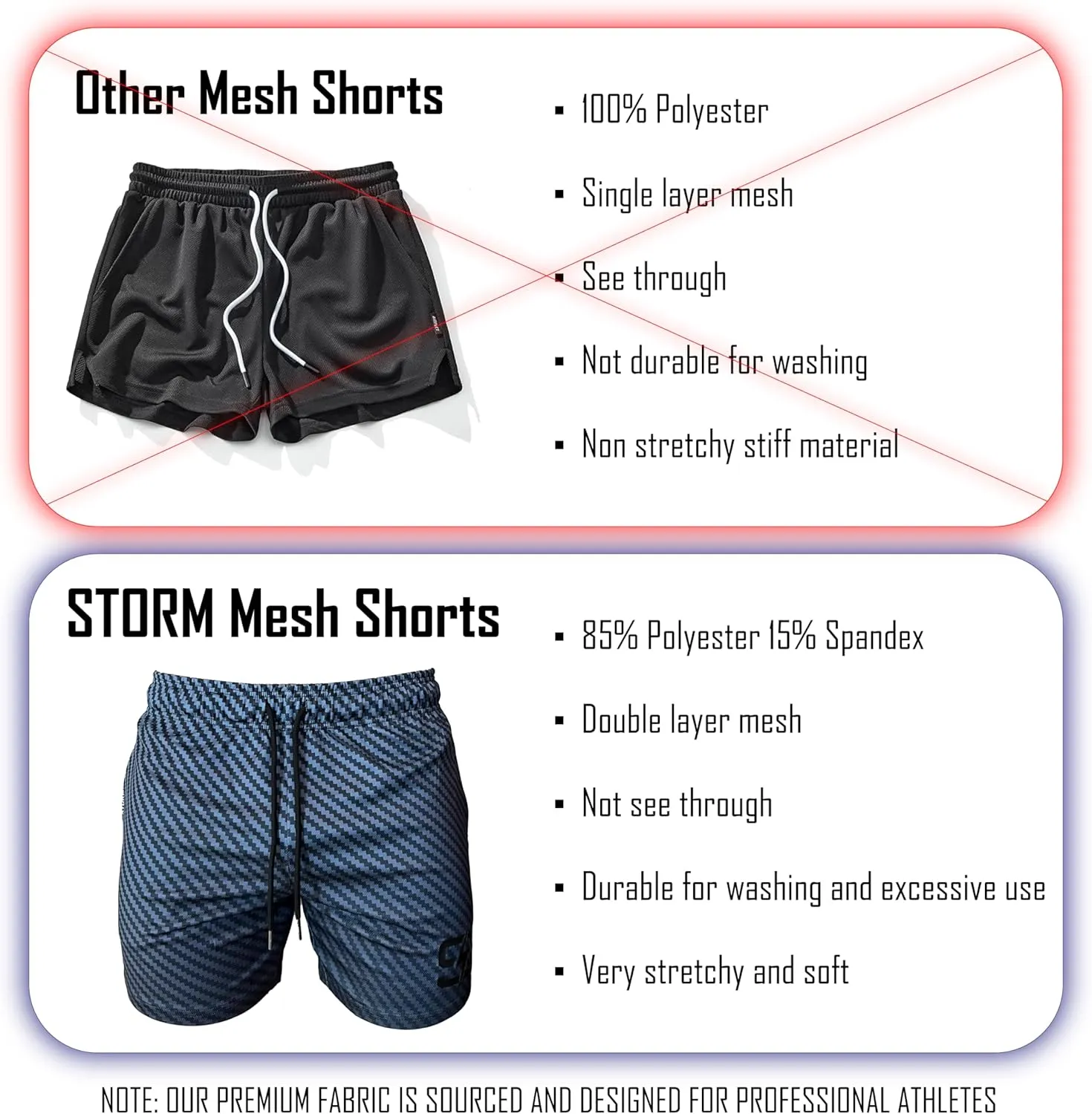 Mesh Shorts - Premium Double Layer Mesh - Designed for Professional Athletes - Silky Soft & Stretchy Fabric