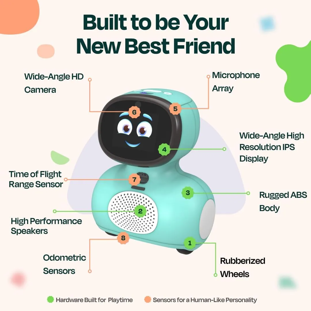 Miko Mini with 30 Days Free Miko Max: AI Robot for Kids | Fosters STEAM Learning & Education | Packed with Games, Dance, Singing | Child-Safe Conversational Learning | Ideal Gift for Boys & Girls 5 