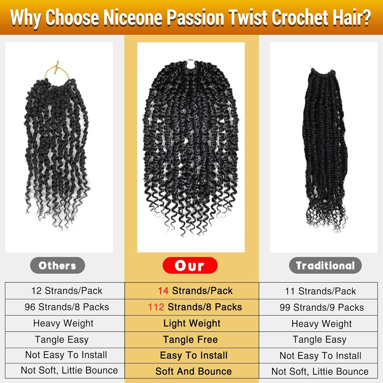 Nice One Pre-Twisted Passion Twist Hair 14 Inch, 112 Strands Short Passion Twist Crochet Hair for Women 8 Packs Ombre Gold Pre-Looped Passion Twists Braiding Synthetic Hair Extensions (14inch,T27#)
