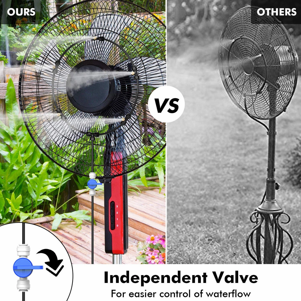 Outdoor Portable Misting Fan Kit