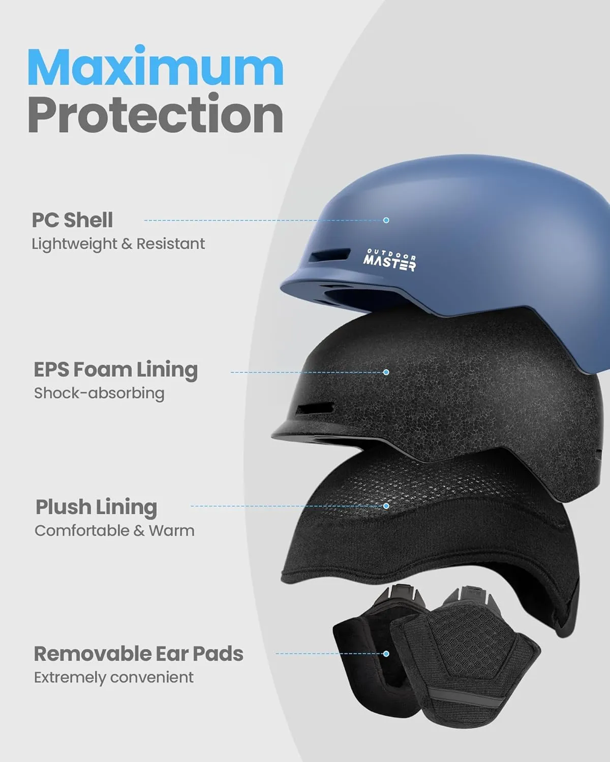 OutdoorMaster Kudu Ski Helmet, Snowboard Helmet for Men & Women - Adjustable Fit, Durable PC Shell & Shock-Absorbing EPS Core - Snow Sport Helmet for Adults & Youth