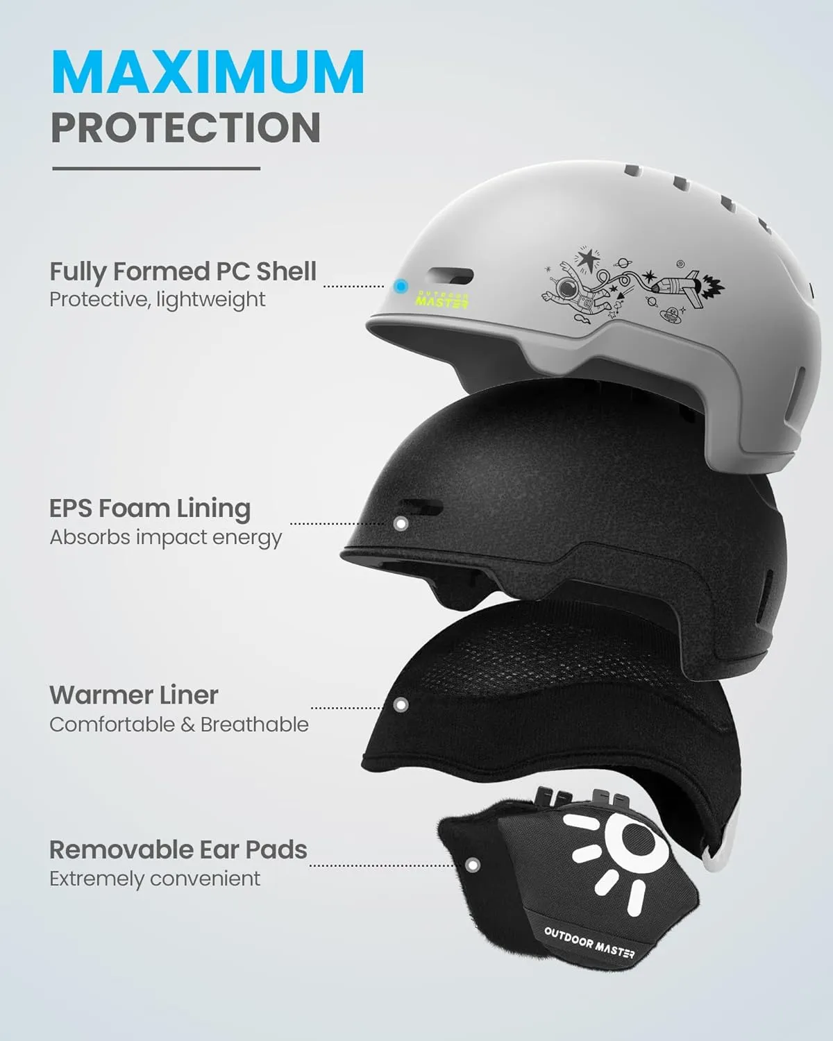OutdoorMaster Snow Helmet