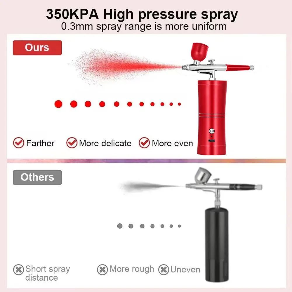 Portable Cake Decorating Airbrush Kit