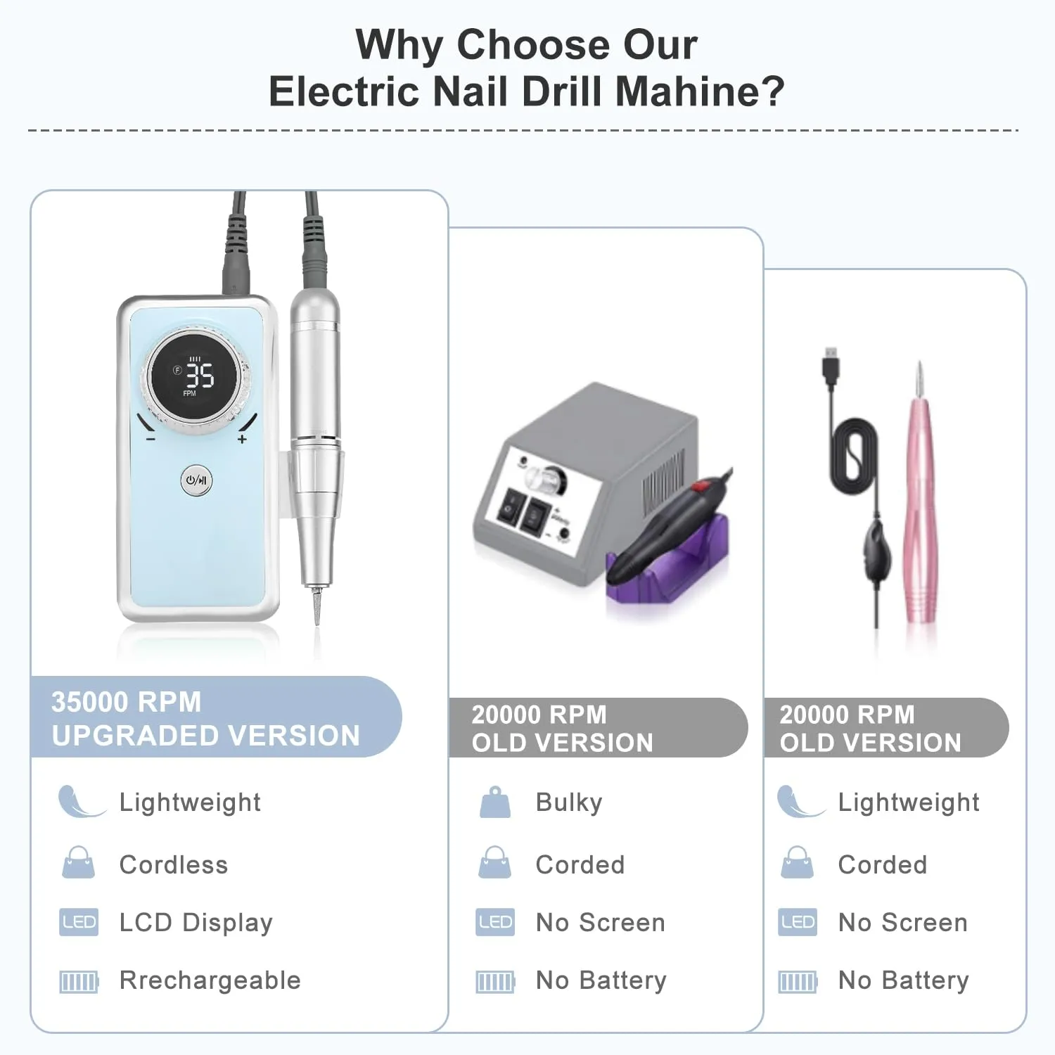 Rechargeable Nail Drill Macine, 35000RPM Professional Electric Efile Nail Drill with LCD Display for Acrylic Nails Remove, Portable Manicure Pedicure Polishing Tools with everything for Salon Home Use