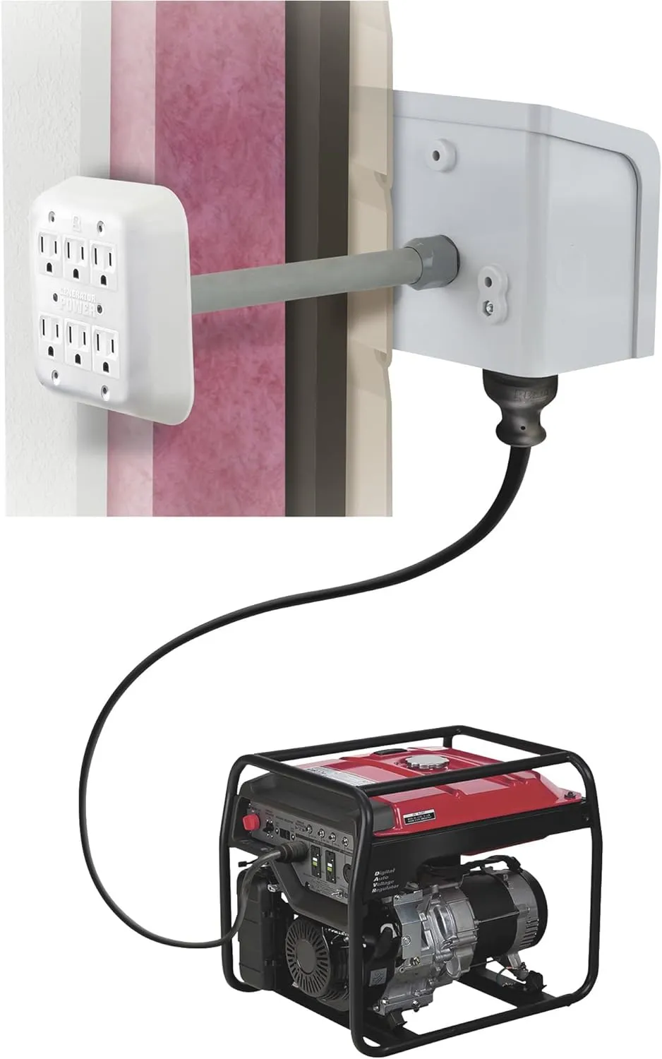 Reliance Controls Corporation WKPBN30 Portable Generator Through-The-Wall PWR Transfer Kit, No Size, EMW3790037