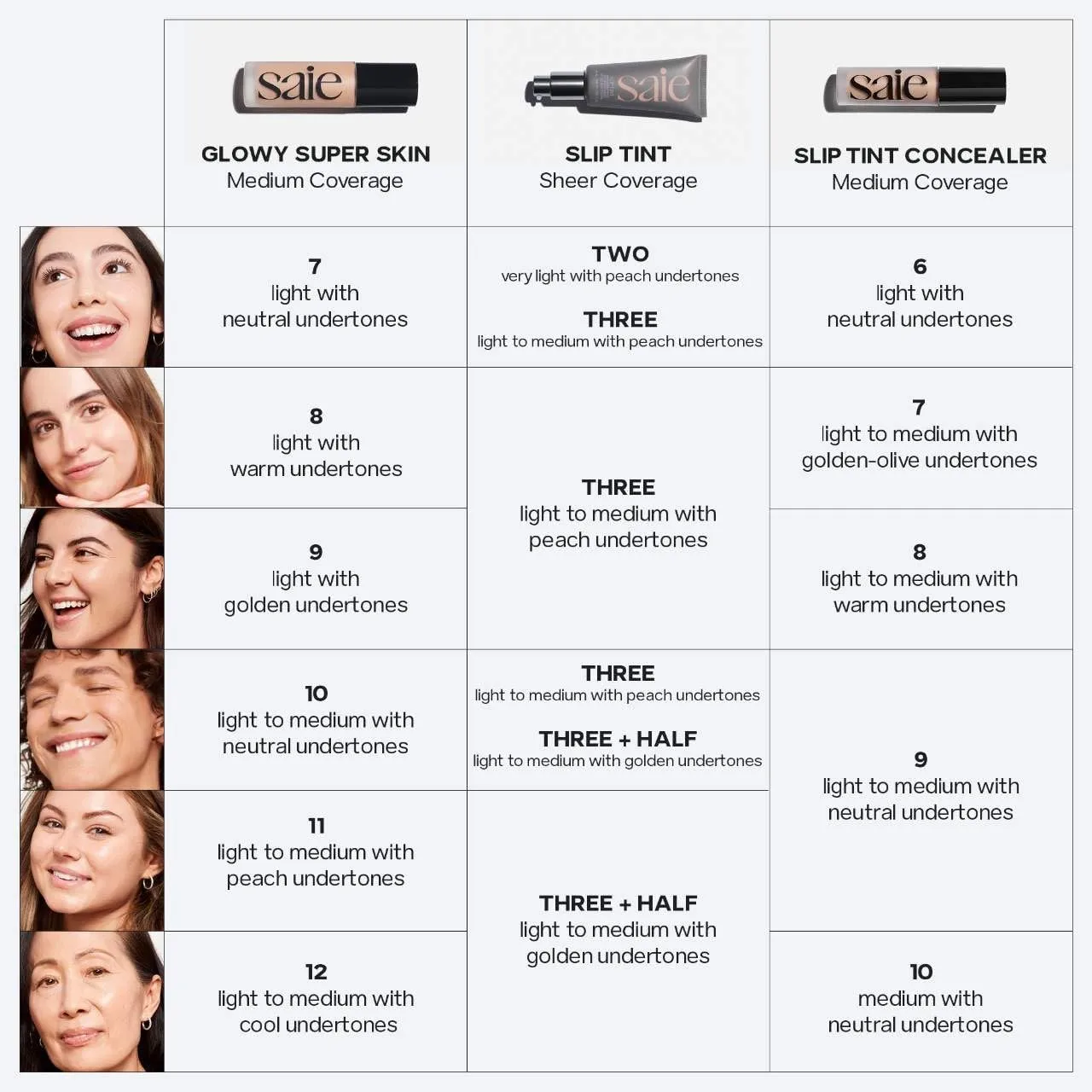 Saie Glowy Super Skin Tint Liquid Foundation - Hydrating Serum Foundation with Lightweight, Medium Coverage - Formulated with Hyaluronic Acid to Hydrate, Brighten and Plump - Shade 10 (1.01 oz)