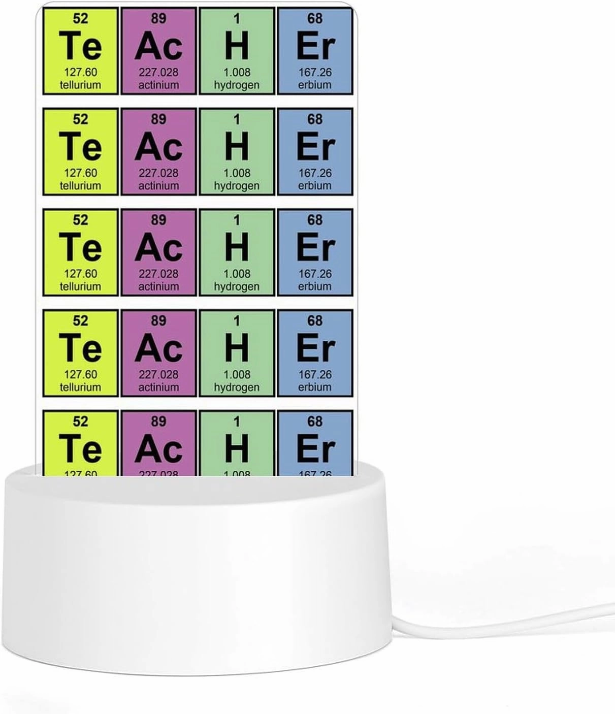 Science Teacher Chemical Elements Personalized LED Night Light Desk Decorations Gifts USB Cable Bedroom Decor