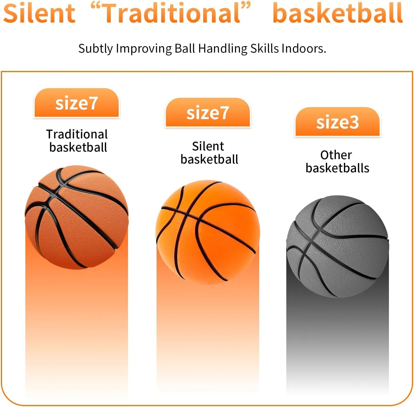 Silent Basketball, 2025 Upgrade Dribble Silent Basketball, Silent Basketball Dribbling Indoor, Quiet Basketball Dribbling Indoor, Foam Basketball Indoor Training Quiet Ball, No.7-9.4inch
