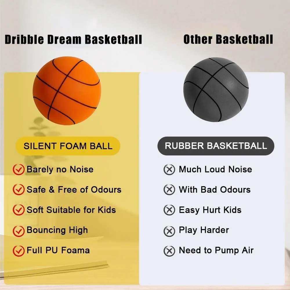 Silent Basketball and Hoop Set, Indoor Basketball Hoop for Kids and Toddlers, Quiet Basketball Dribbling No Noise, Mini Foam Basketball for Door or Wall Mounted, Indoor Dribble and Shoot(Wired Orange