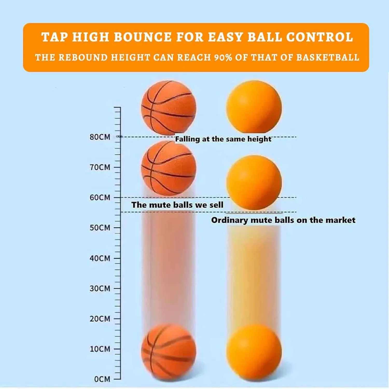 Silent Basketball and Hoop Set, Silent Basketball Hoop, Quiet Basketball Dribbling No Noise, Mini Foam Basketball for Door or Wall Mounted, Size 7/8/9 in, for Kids and Toddlers(Orange,#7)