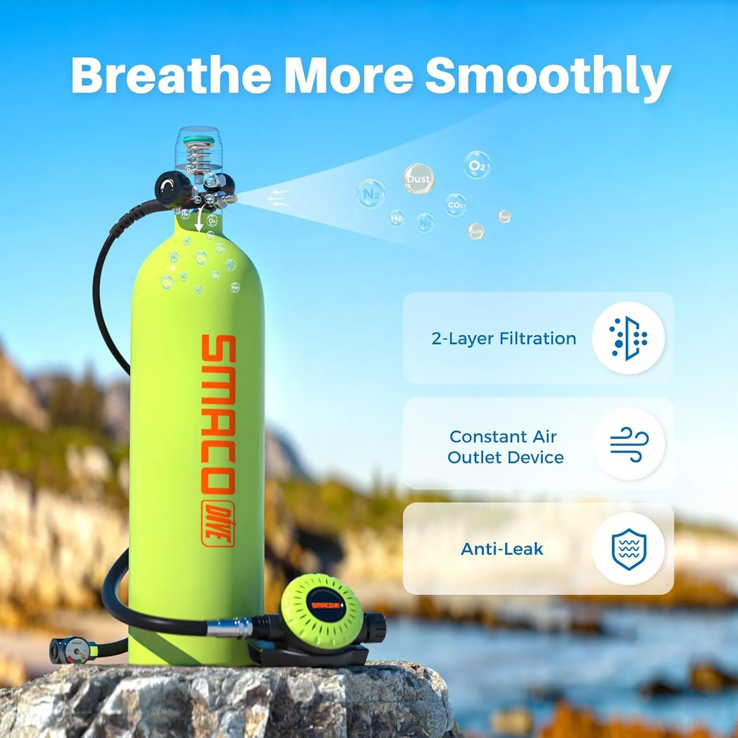 SMACO S700 Mini Scuba Tank 1.9L Portable Scuba Diving Tank Reusable Pony Bottle up to 30 Minutes Dive Time Backup Snorkel Air Tank Kit Diving Oxygen Cylinder for Underwater Exploration Rescue