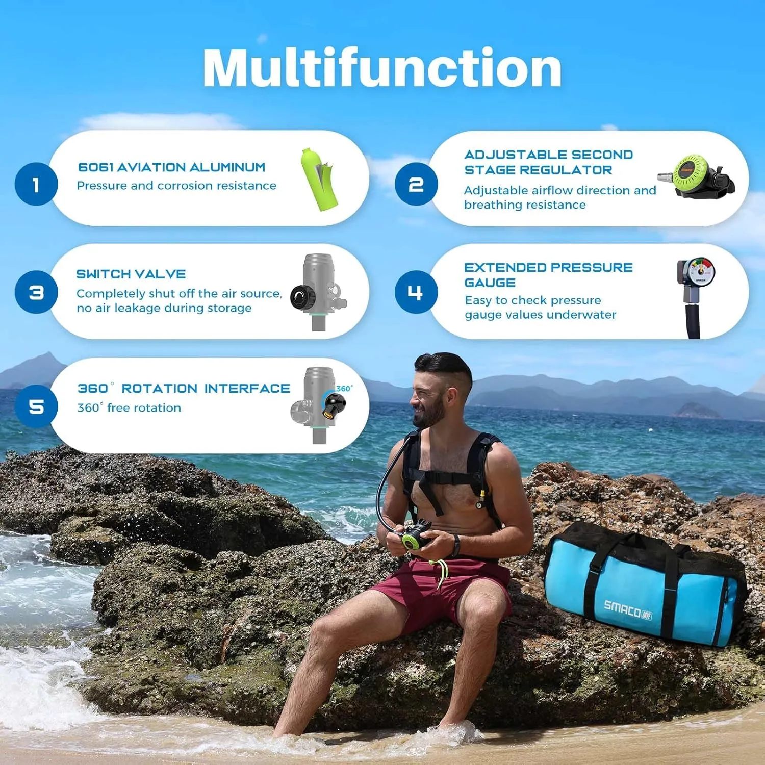 SMACO S700 Mini Scuba Tank 1.9L Portable Scuba Diving Tank Reusable Pony Bottle up to 30 Minutes Dive Time Backup Snorkel Air Tank Kit Diving Oxygen Cylinder for Underwater Exploration Rescue