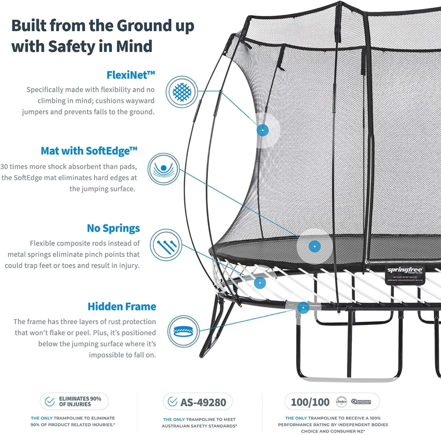 Springfree Outdoor Oval Jumping Trampoline with Net Enclosure, Basketball Hoop Game, and Step Ladder Accessories for Backyard Play