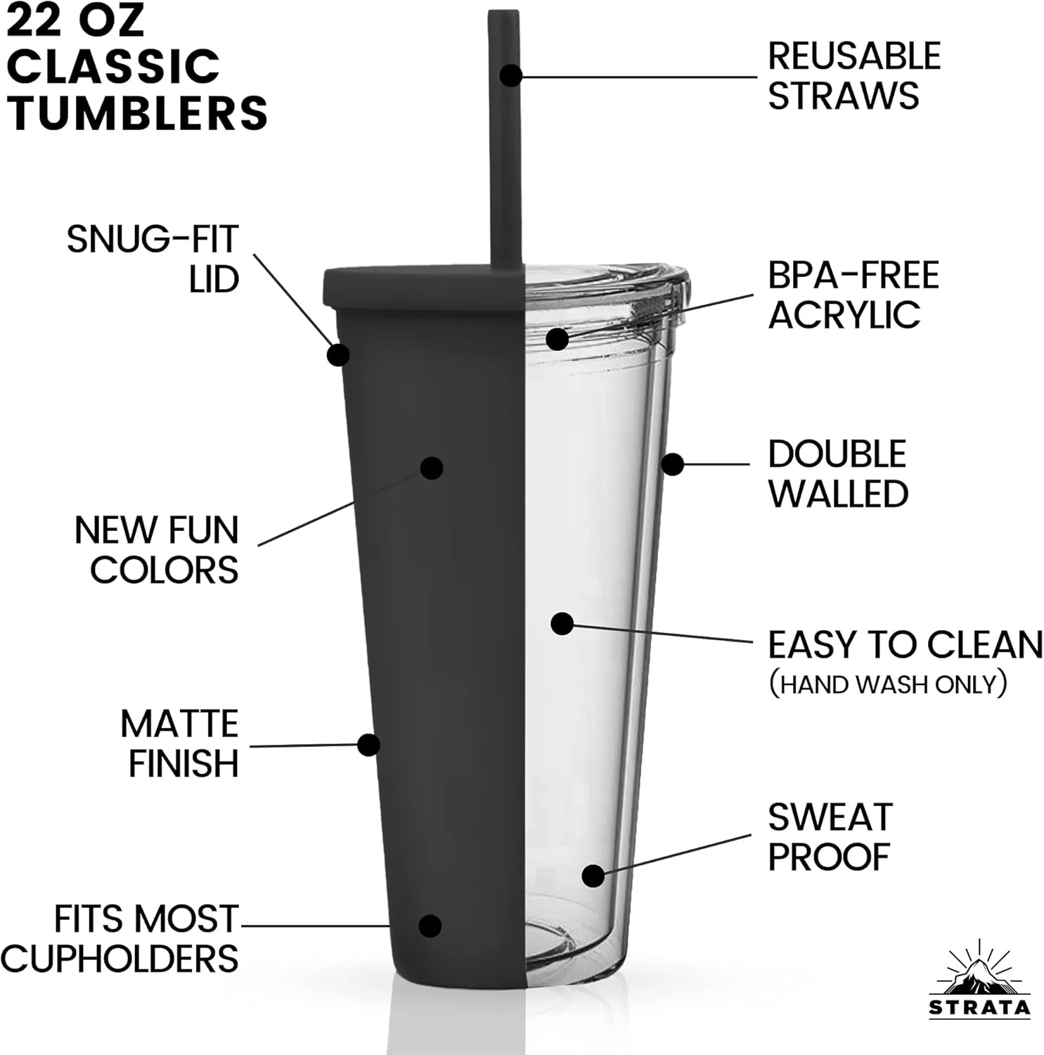 STRATA CUPS Classic Black Tumblers with Lids (4 pack) - 22oz Colored Acrylic Cups with Lids and Straws, Double Wall Matte Plastic Bulk Tumblers With FREE Straw Cleaner! Vinyl Customizable DIY Gifts