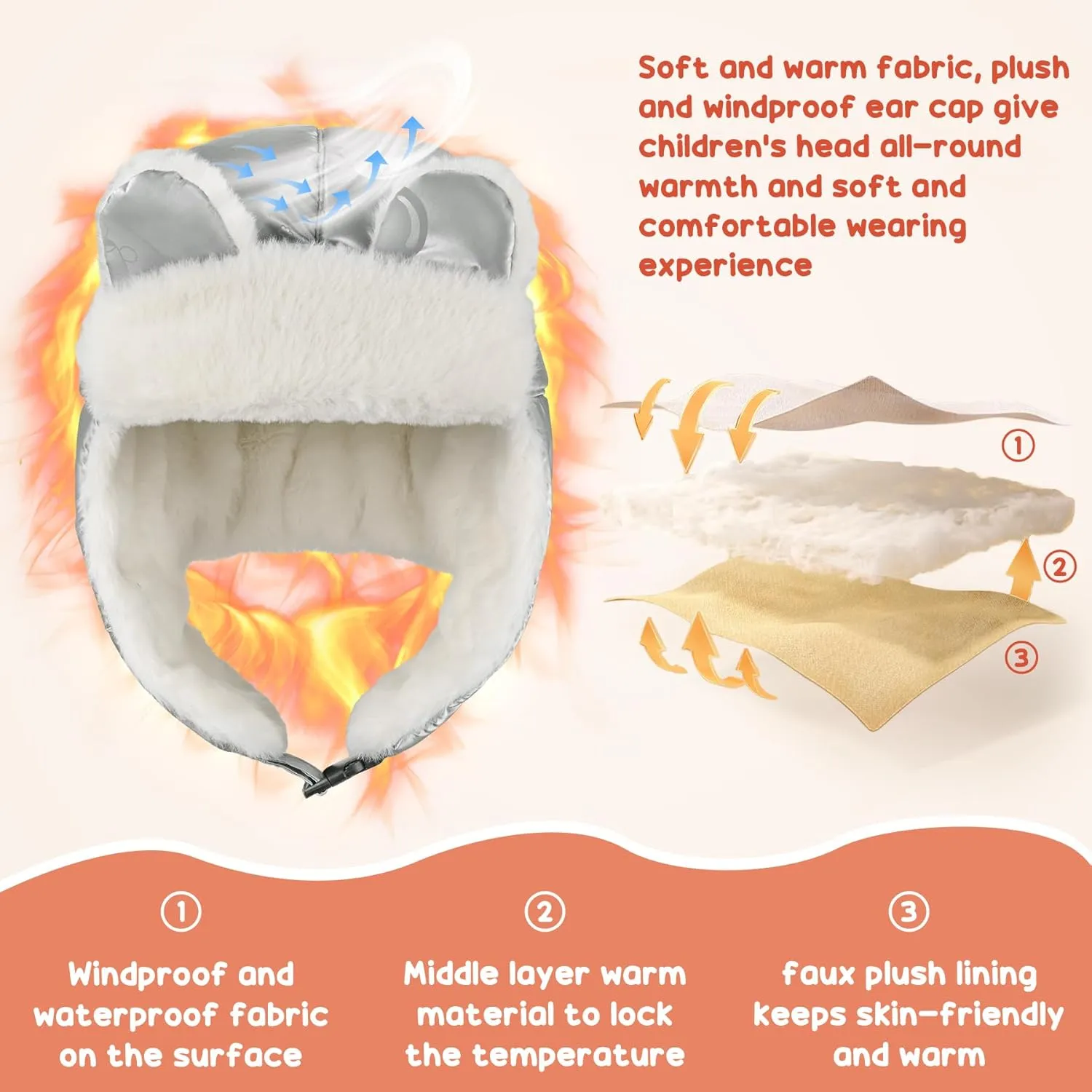 Sukeen Kids Trapper Hat for Girls Boy Windproof Kids Warm Hat Fur-Lined Earflap Hat with Mask for Cold Snow Weather