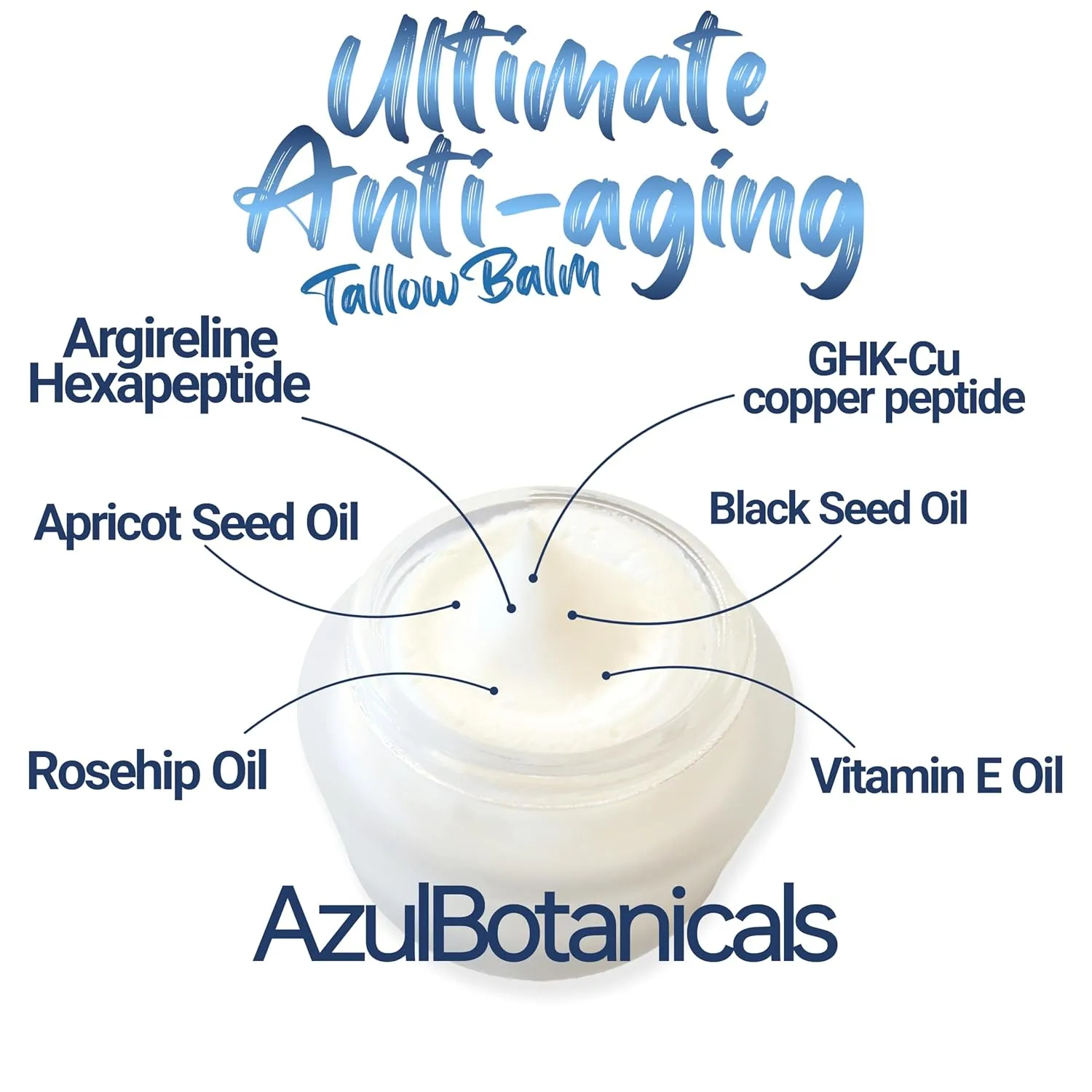 Ultimate Anti-Aging Tallow Balm Made with Organic Ingredients and Infused with Copper Peptide (GHK-Cu) and Argireline Hexapeptide, Black Seed Oil, Apricot Seed Oil