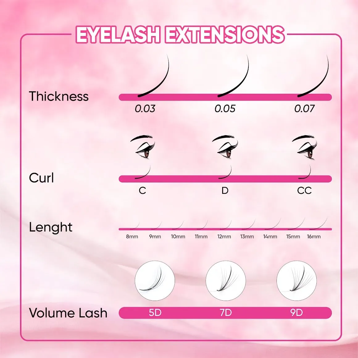 Ultra Wispy Lashes Volume Fan-Individual Lashes Fake Eyelashes Extension-Lashes Natural Look-Handmade Kit-5D/7D/9D–C CC D Curl Thickness 0.05~0.07mm-9~16mm Length(9D-0.05-C-13mm)
