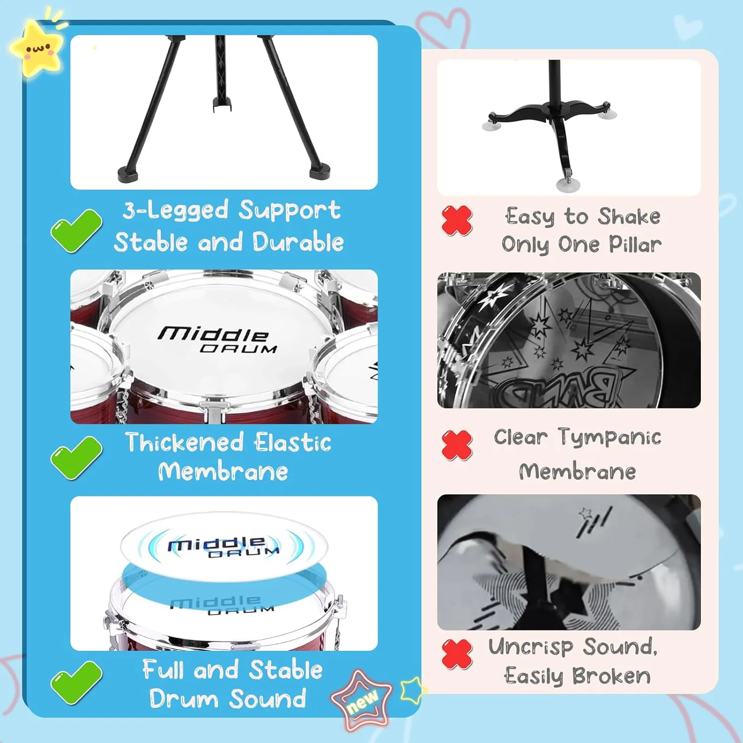 Upgraded Kids Drum Set, 5 Piece Toy Drum Set for Toddlers1-3 3-5 Band Rock Jazz Drum Musical Instrument Toys for Boys Girls Christmas Birthday Gifts