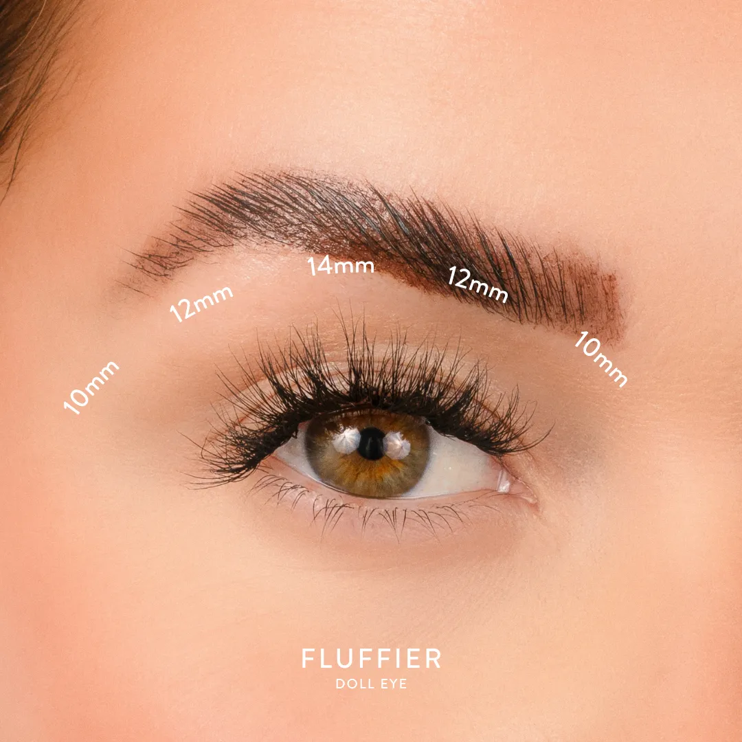 What The Fluff! Fluffier Length
