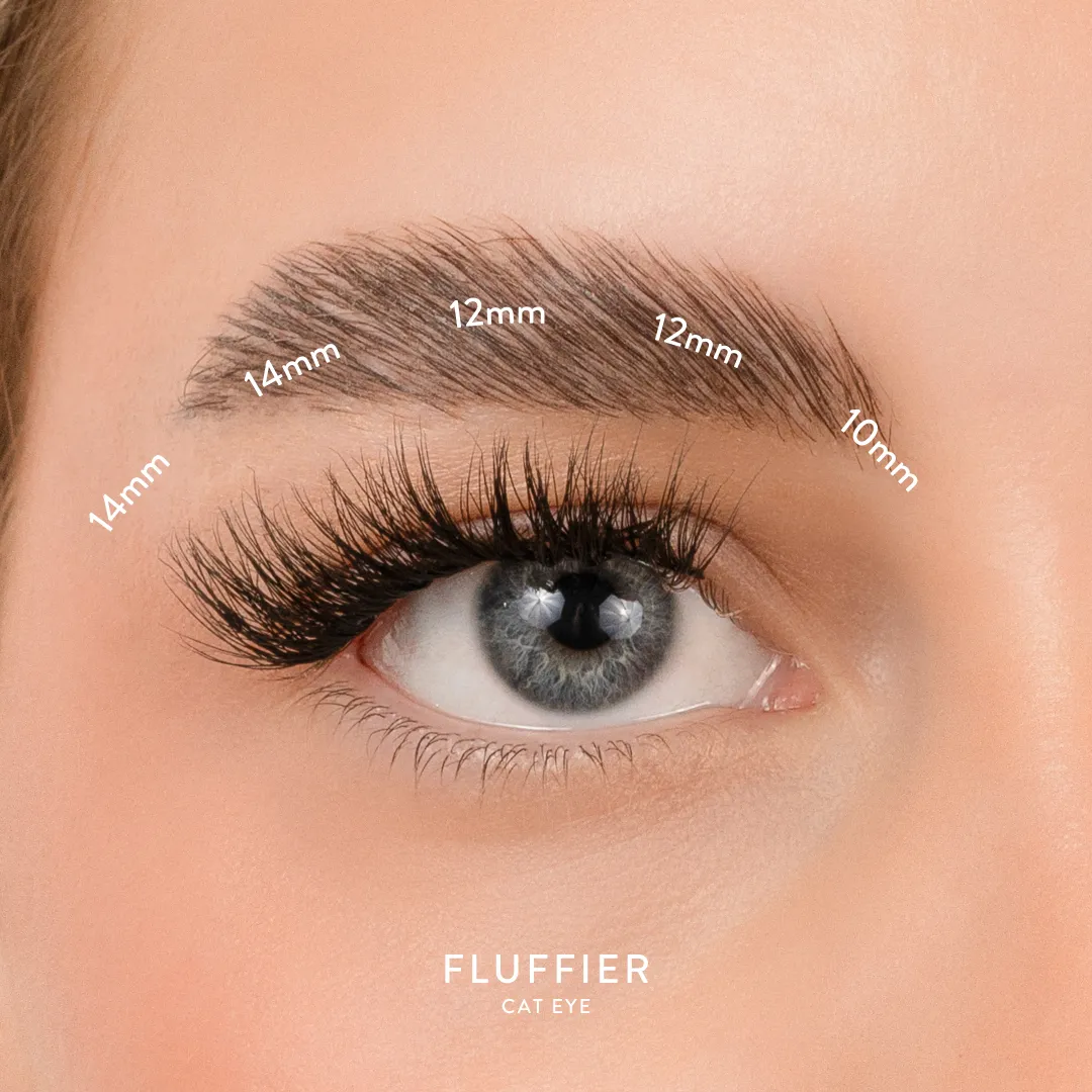 What The Fluff! Fluffier Length