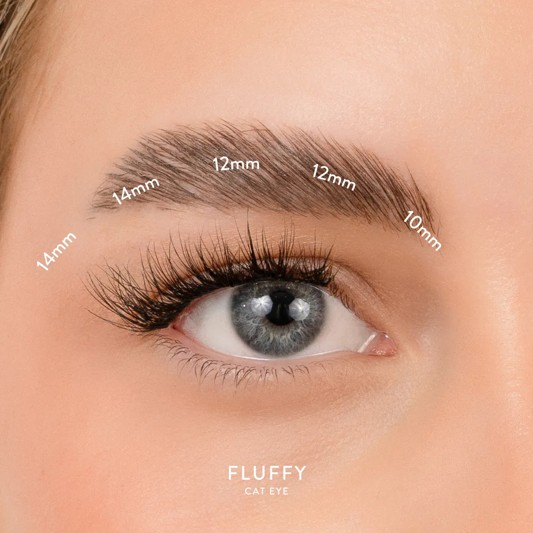 What The Fluff! Fluffy Length