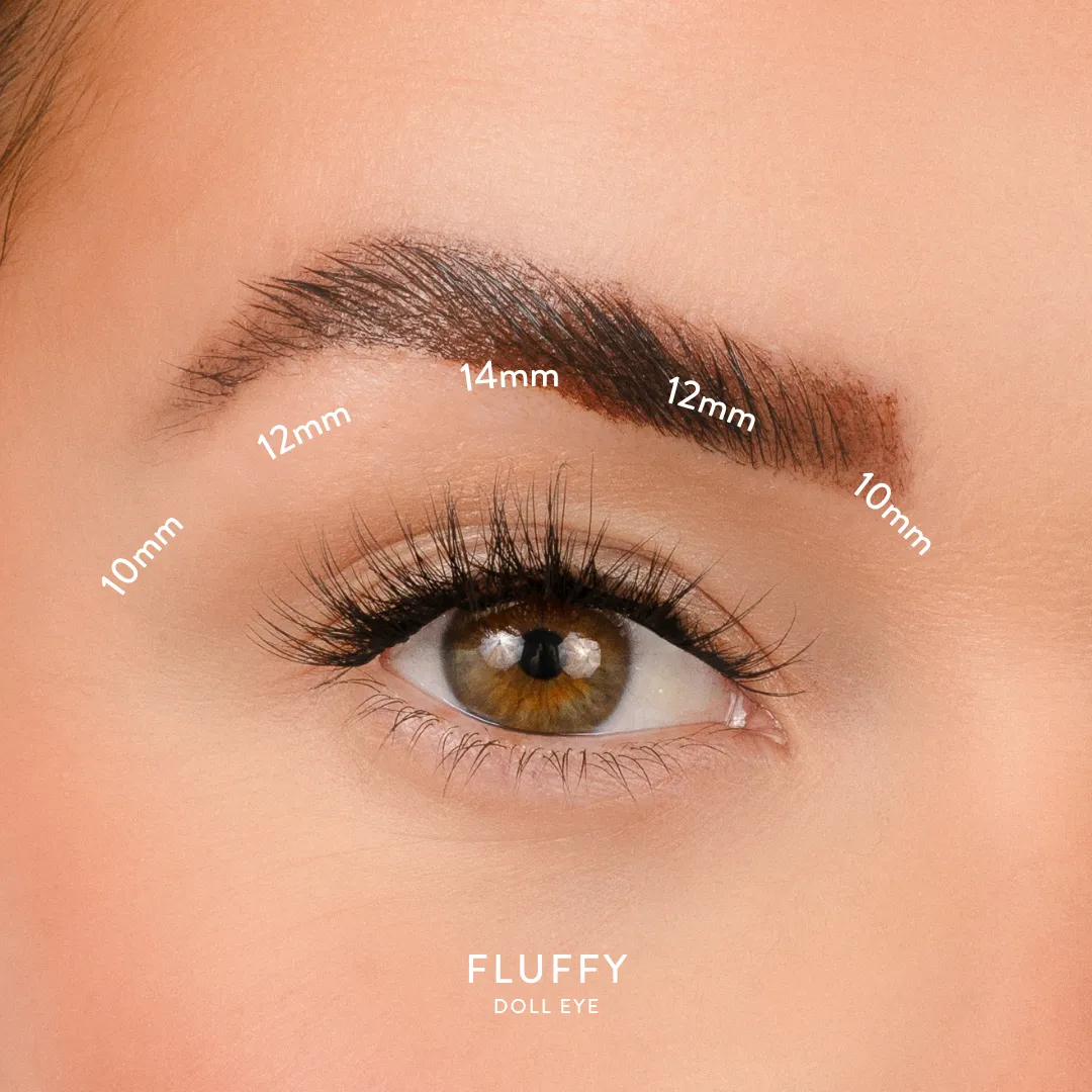 What The Fluff! Fluffy Length